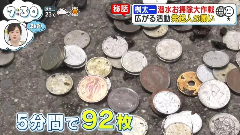 日本人氣觀光地《忍野八海》跟拍潛水員回收觀光客亂丟的硬幣｜高清图片集