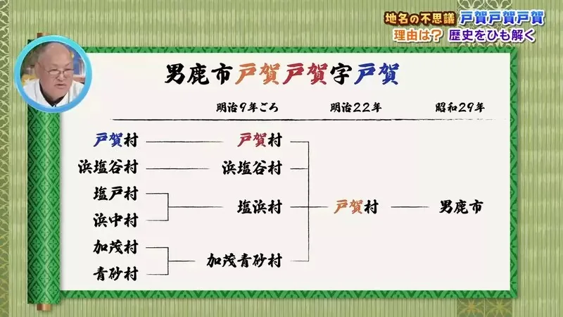 日本神秘地名《戶賀戶賀戶賀》為什麼非要寫３次不可呢？｜高清图片集