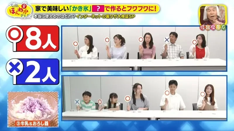 日本綜藝節目驗證《４種提升自製刨冰風味的方法》究竟哪一種最美味？｜高清图片集