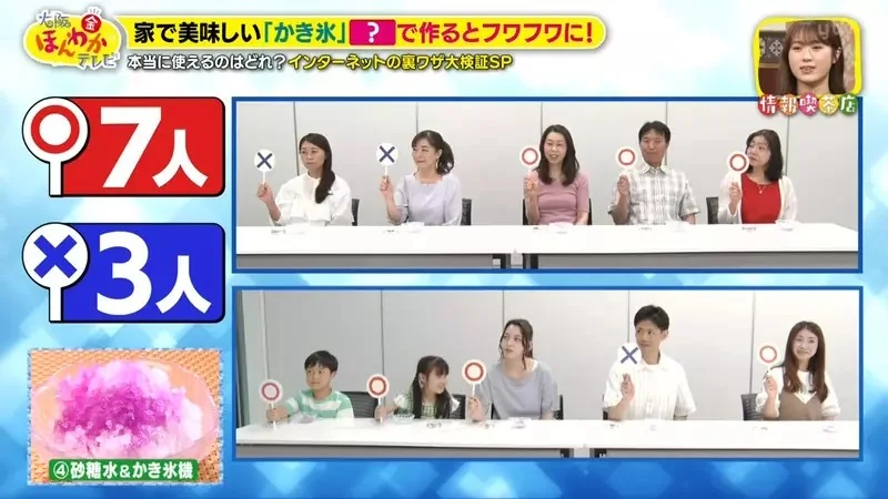 日本綜藝節目驗證《４種提升自製刨冰風味的方法》究竟哪一種最美味？｜高清图片集