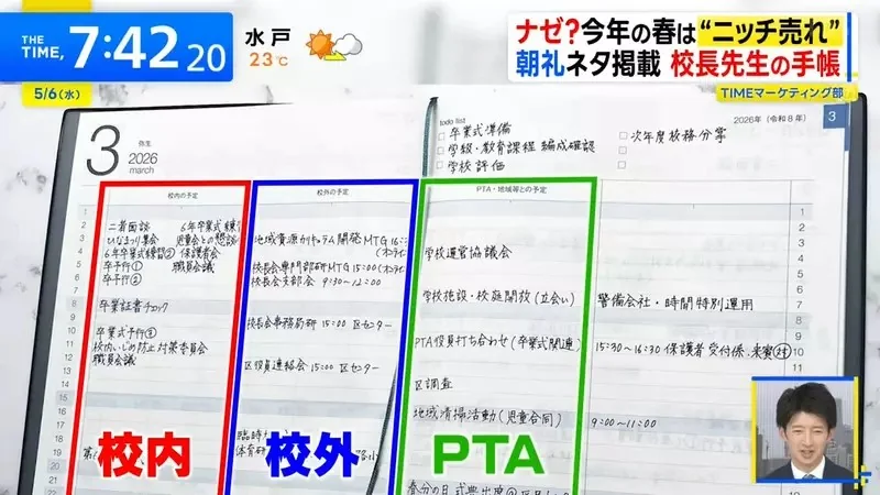 超小眾爆賣文具《老師專用記事本》竟然連校長也有專用記事本？｜高清图片集