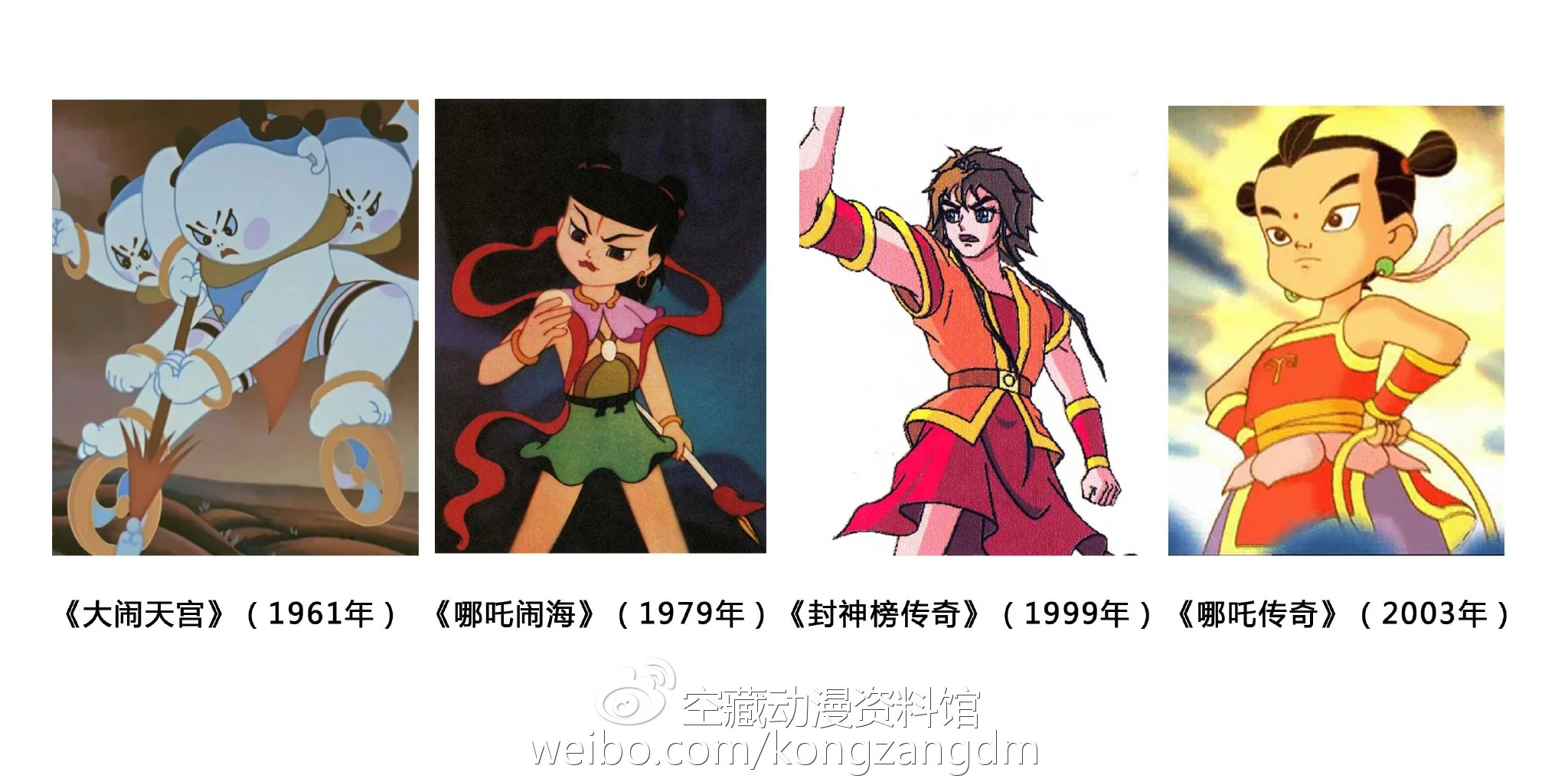宫崎骏爷爷，这次您真想多了—《哪吒闹海》幕后解密｜高清图片集