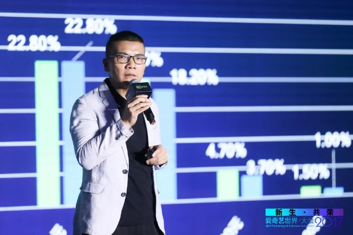 动漫产业高峰论坛再迎会员付费时代 创新商业模式点燃内容爆发｜高清图片集