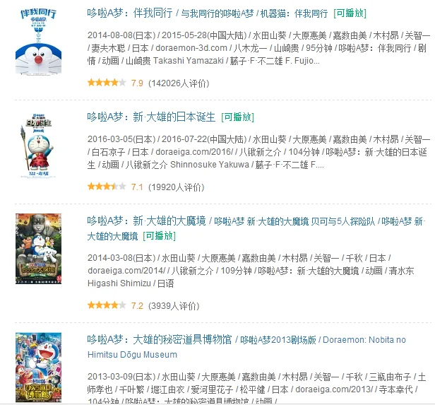 盘点那些年我们一起追过的日本动画｜高清图片集