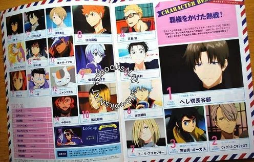 《Animage》本月动画人气角色排行榜公开｜高清图片集