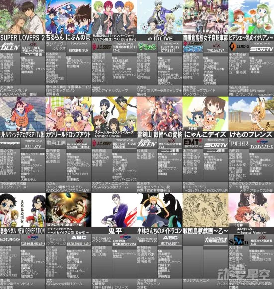 2017年1月新番一览表3.0版 45部动画登场好番不断｜高清图片集