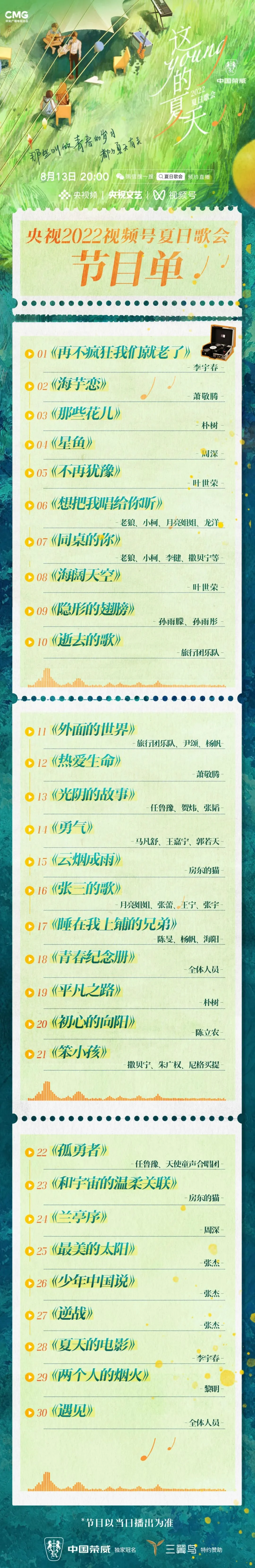 《这young的夏天》燃情开唱 寻找属于你的青春记忆！｜高清图片集