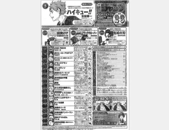 日宅热议《JUMP》下一部动画化作品｜高清图片集