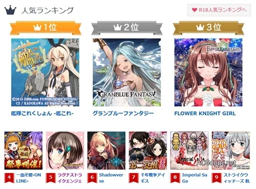 DMM 游戏 5 周年赠送最多价值 5 亿日元点数｜高清图片集