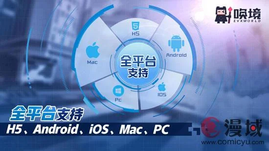 唤境上线：打造“人人都能做游戏”的生态｜高清图片集