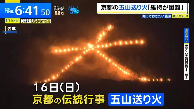 《京都五山送火》大文字篝火瀕臨消滅？希望透過群眾募資守護千年傳統｜高清图片集