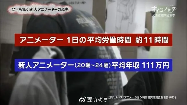 日本动画业界再曝辛酸现状！新恒结衣人妻属性再现！｜高清图片集