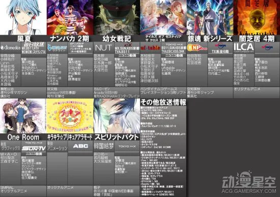 2017年1月新番一览表3.0版 45部动画登场好番不断｜高清图片集
