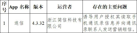 央视网消息：违规收集使用个人信息 33款App被通报！｜高清图片集