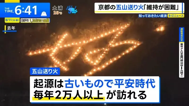 《京都五山送火》大文字篝火瀕臨消滅？希望透過群眾募資守護千年傳統｜高清图片集