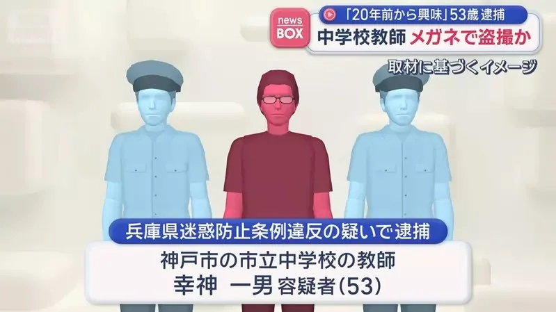 因為對歐派有興趣的偷拍男 結果看得太盡興被人察覺不對而被逮捕｜高清图片集