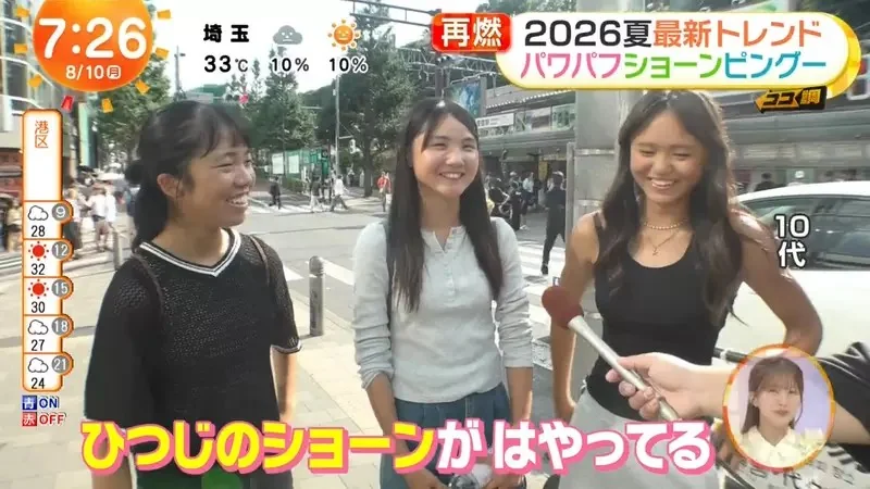日本年輕人瘋《2000年代的動漫角色》即使沒看過作品只要可愛就行了｜高清图片集