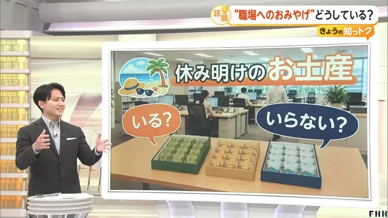 出遊或出差會不會《買伴手禮送同事》將近６成日本上班族認為沒必要｜高清图片集