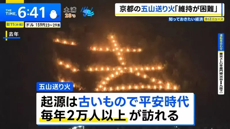《京都五山送火》大文字篝火瀕臨消滅？希望透過群眾募資守護千年傳統｜高清图片集