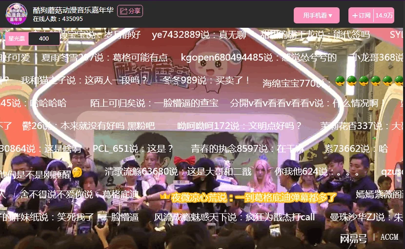 酷狗蘑菇国庆漫展首日引爆魔都现场！｜高清图片集
