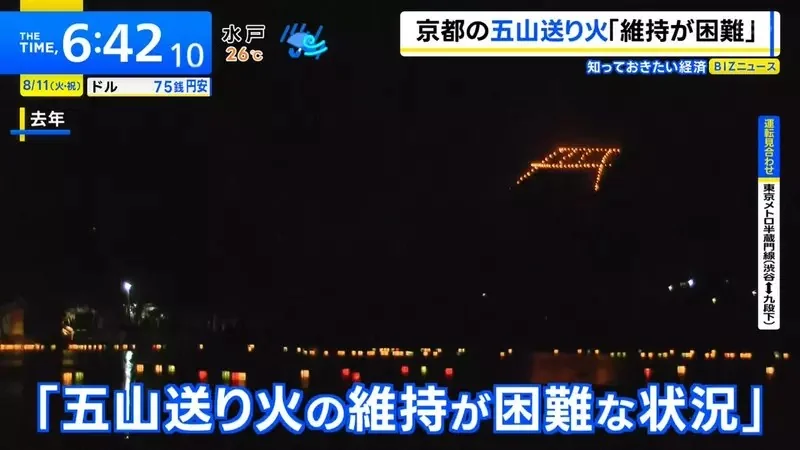 《京都五山送火》大文字篝火瀕臨消滅？希望透過群眾募資守護千年傳統｜高清图片集