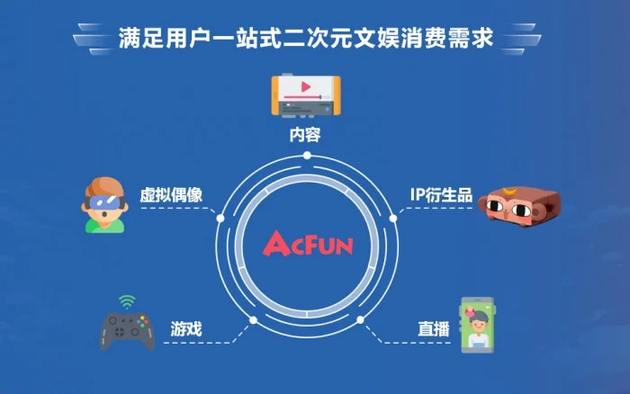 连续被苹果App Store重磅推荐，硬核A站做对了什么？｜高清图片集