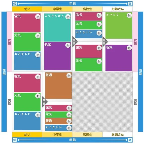 全能型里界声优:民安ともえ｜高清图片集