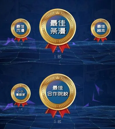 首届兴漫杯全国漫画大赛发布会开场视频 初心不改振兴国漫｜高清图片集