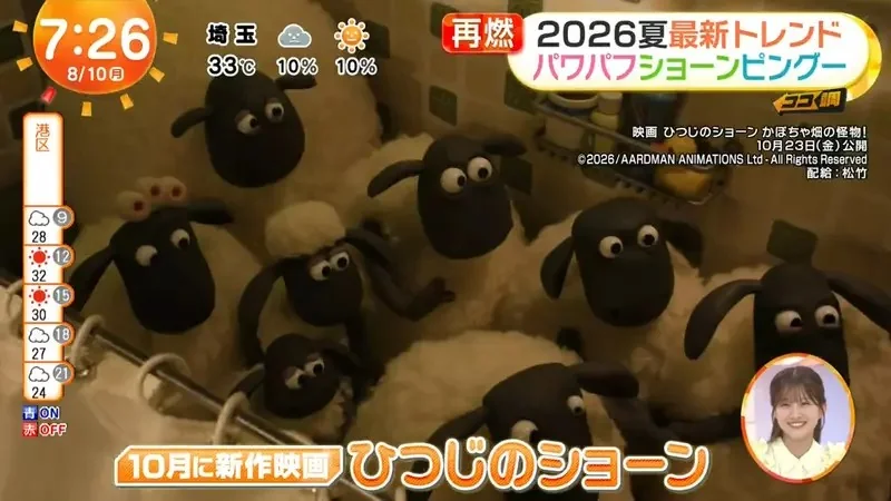 日本年輕人瘋《2000年代的動漫角色》即使沒看過作品只要可愛就行了｜高清图片集