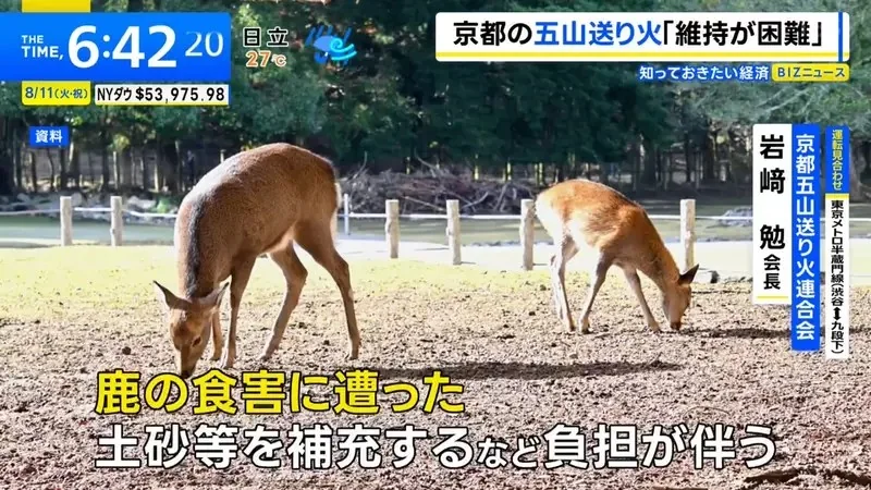 《京都五山送火》大文字篝火瀕臨消滅？希望透過群眾募資守護千年傳統｜高清图片集