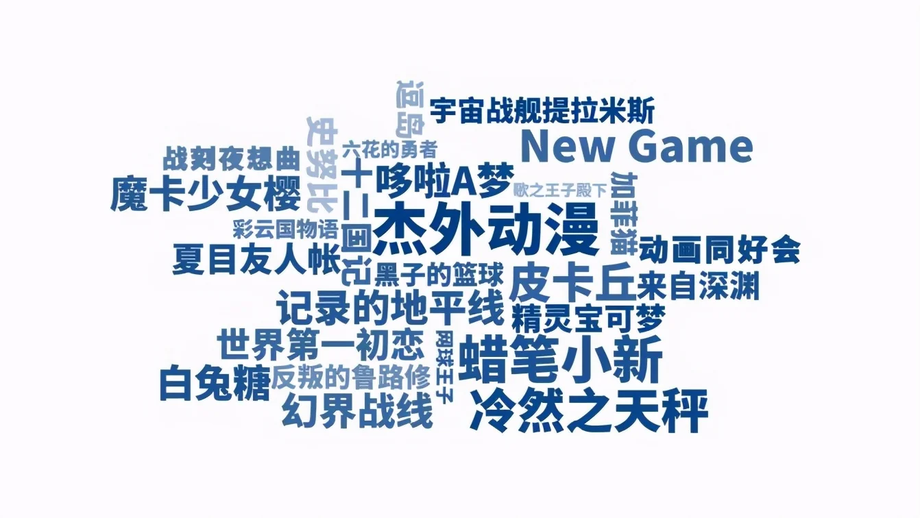 三地联映人气爆棚-杰外动漫&哔哩哔哩共同宣布《夏目友人帐》最新剧场版5.26登陆B站｜高清图片集