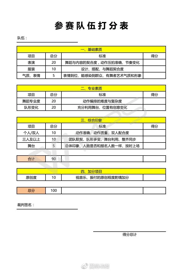 PDM亚洲宅舞大赛终极对决即将开启 选手竟然有她？！｜高清图片集