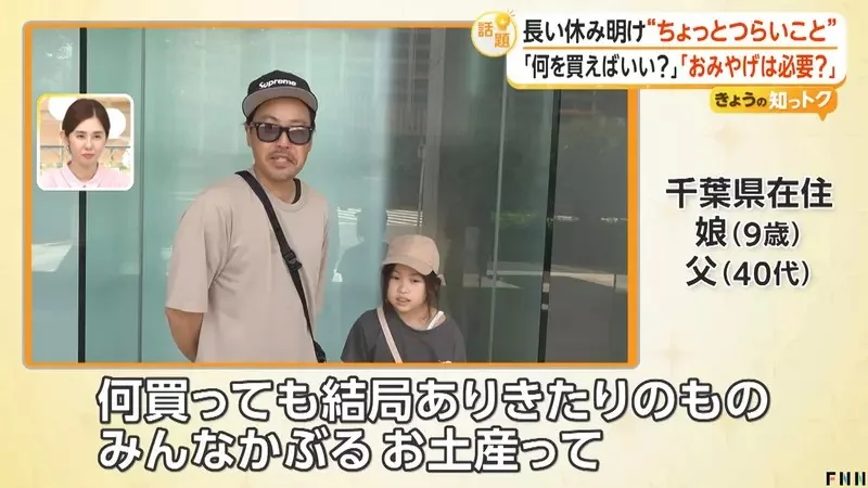 出遊或出差會不會《買伴手禮送同事》將近６成日本上班族認為沒必要｜高清图片集