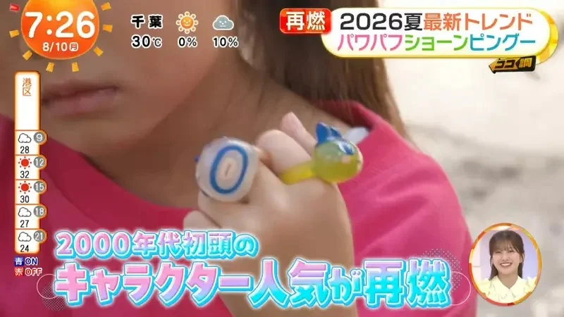 日本年輕人瘋《2000年代的動漫角色》即使沒看過作品只要可愛就行了｜高清图片集