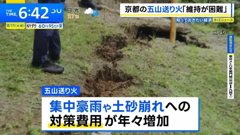 《京都五山送火》大文字篝火瀕臨消滅？希望透過群眾募資守護千年傳統｜高清图片集