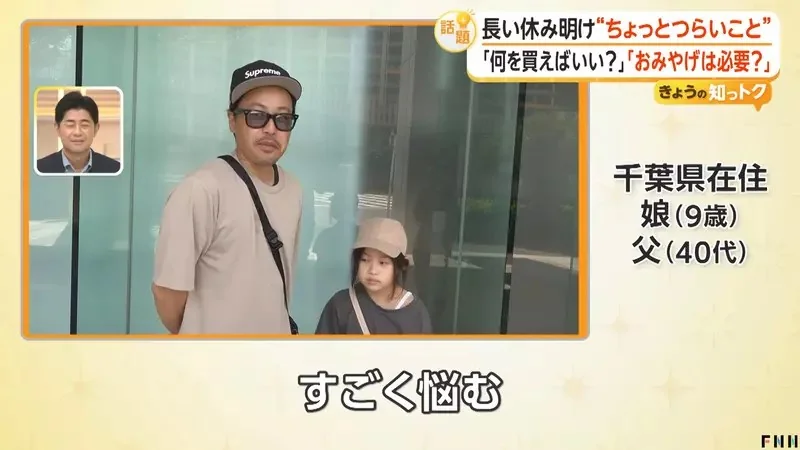 出遊或出差會不會《買伴手禮送同事》將近６成日本上班族認為沒必要｜高清图片集
