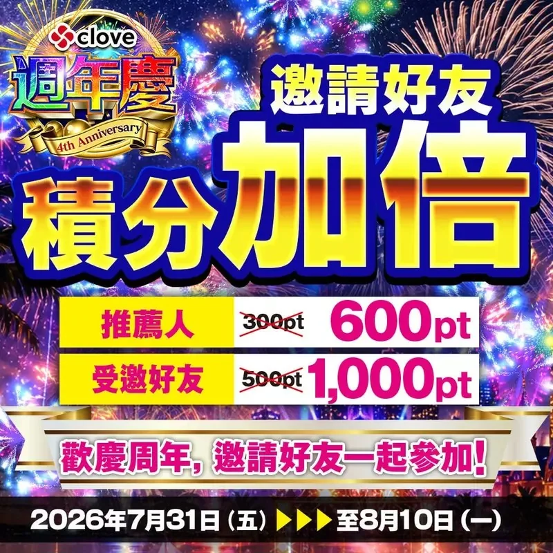 寶可夢玩家衝了！線上抽卡平台《clove》四週年100億日圓點數狂抽猛送，超過300%回饋扭蛋登場｜高清图片集