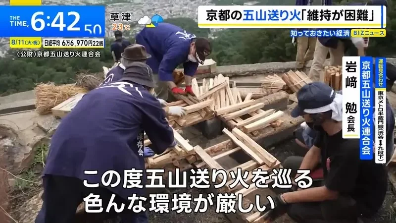 《京都五山送火》大文字篝火瀕臨消滅？希望透過群眾募資守護千年傳統｜高清图片集