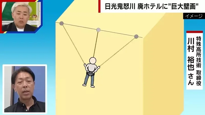 《日本鬼怒川溫泉》廢墟飯店外牆出現巨型塗鴉 究竟是怎麼畫上去的呢？｜高清图片集