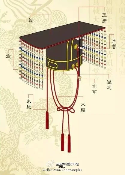原来玉皇大帝和灶王爷长了一张脸？｜高清图片集