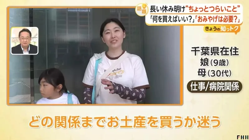 出遊或出差會不會《買伴手禮送同事》將近６成日本上班族認為沒必要｜高清图片集