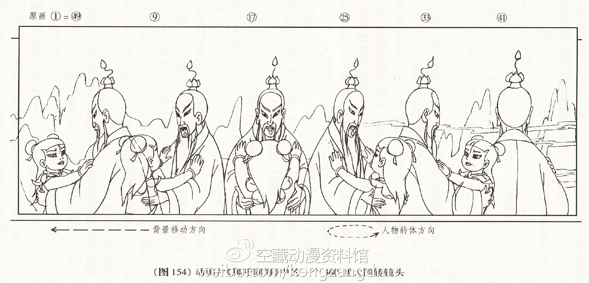 动画设计师：用画笔演出的人——经典动画《哪吒闹海》幕后揭秘（七）｜高清图片集