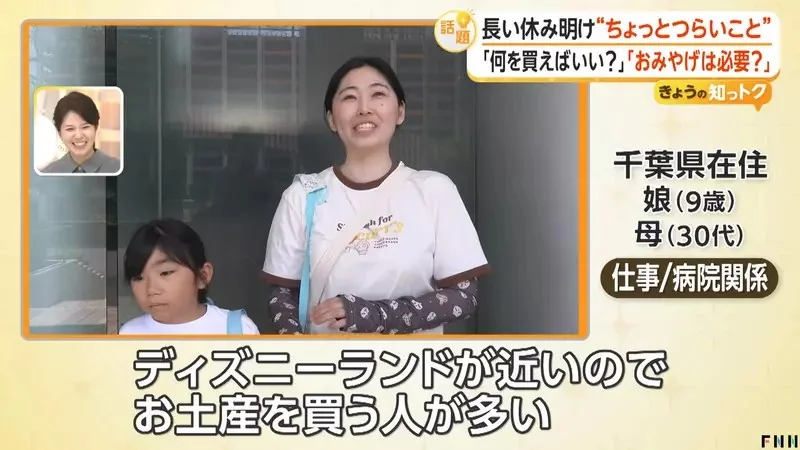 出遊或出差會不會《買伴手禮送同事》將近６成日本上班族認為沒必要｜高清图片集