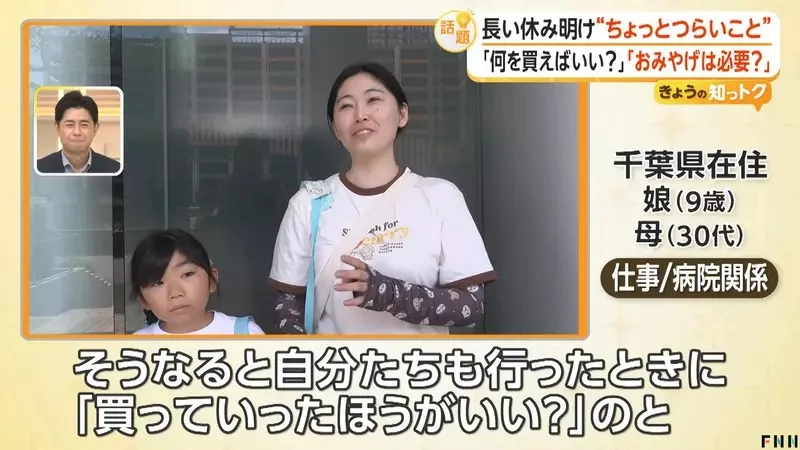 出遊或出差會不會《買伴手禮送同事》將近６成日本上班族認為沒必要｜高清图片集