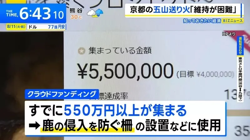 《京都五山送火》大文字篝火瀕臨消滅？希望透過群眾募資守護千年傳統｜高清图片集