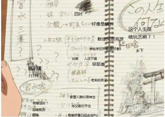 《你的名字。》那些隐藏的细节 《言叶之庭》女主竟是三叶的老师｜高清图片集