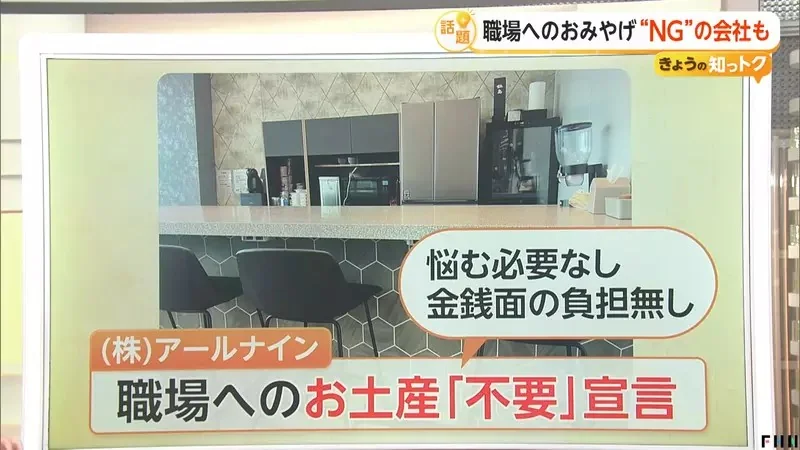 出遊或出差會不會《買伴手禮送同事》將近６成日本上班族認為沒必要｜高清图片集