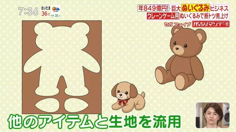 直擊SEGA公司的《夾娃娃機獎品研發部門》其實藏著很多你不知道的學問｜高清图片集
