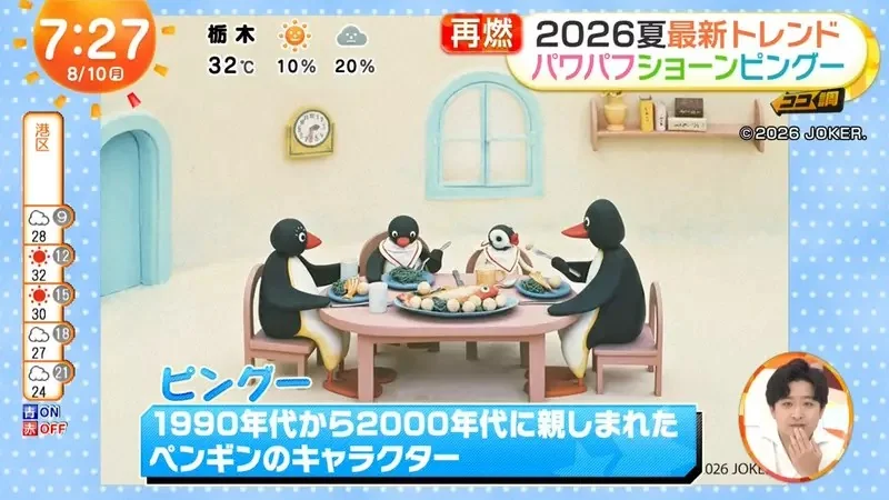 日本年輕人瘋《2000年代的動漫角色》即使沒看過作品只要可愛就行了｜高清图片集