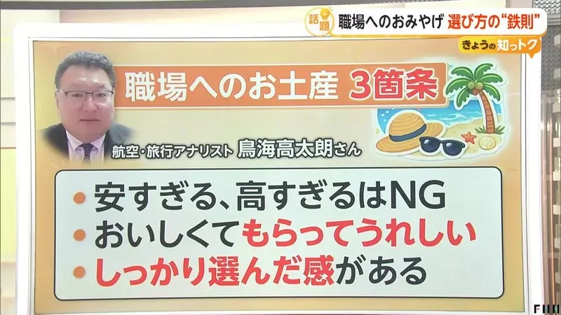 出遊或出差會不會《買伴手禮送同事》將近６成日本上班族認為沒必要｜高清图片集